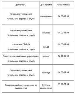 Часы приема жилищного отдела