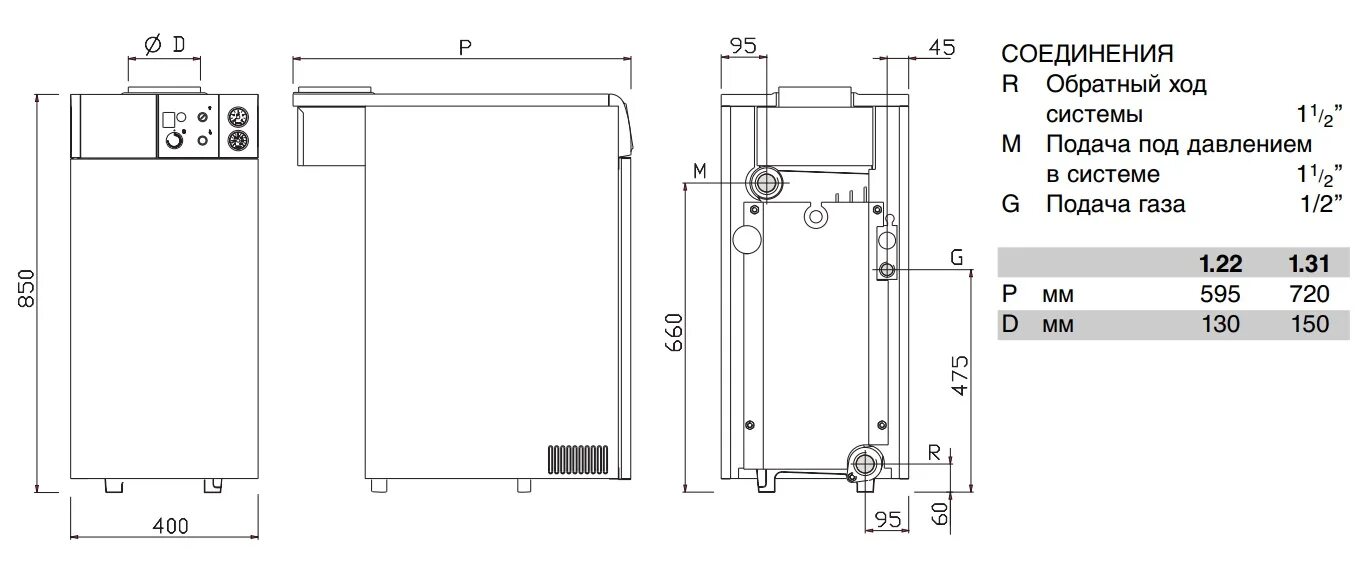 Baxi life 1.31. Котел газовый напольный _Slim EF 1.22. Напольный котёл бакси Slim. Baxi Slim EF 1.22. Напольный газовый котел бакси 22 КВТ.