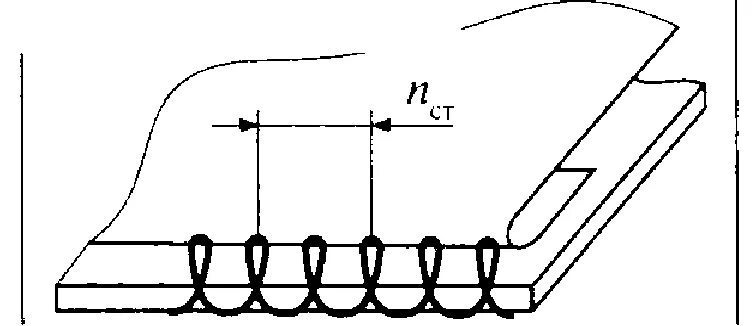 Петлеобразные Стежки вспушная строчка. Петлеобразные Стежки ручные. Вспушная строчка схема. Строчка петлеобразного стежка. Строчка крестообразного стежка строчка петлеобразного стежка