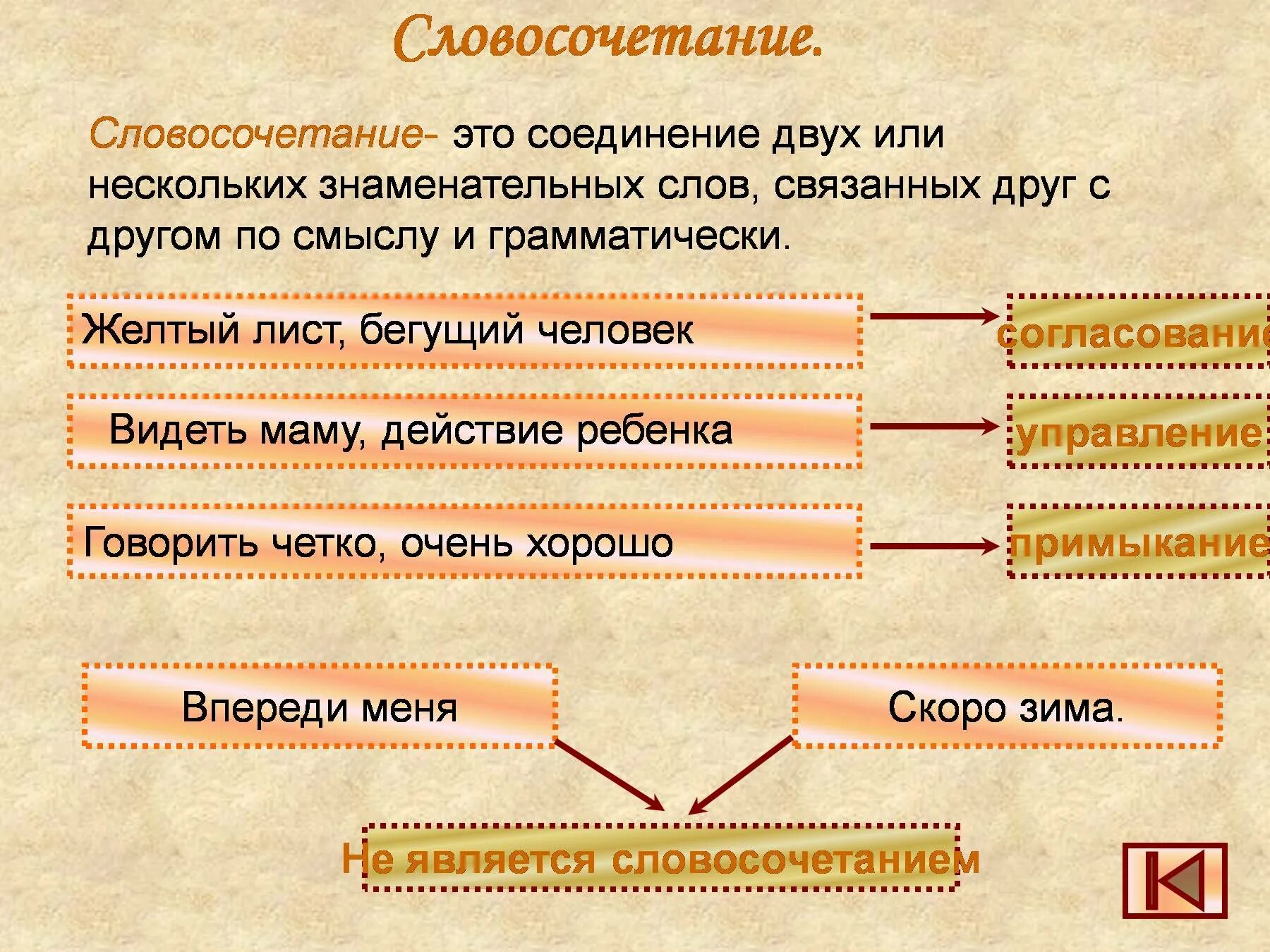 5 слов соединений