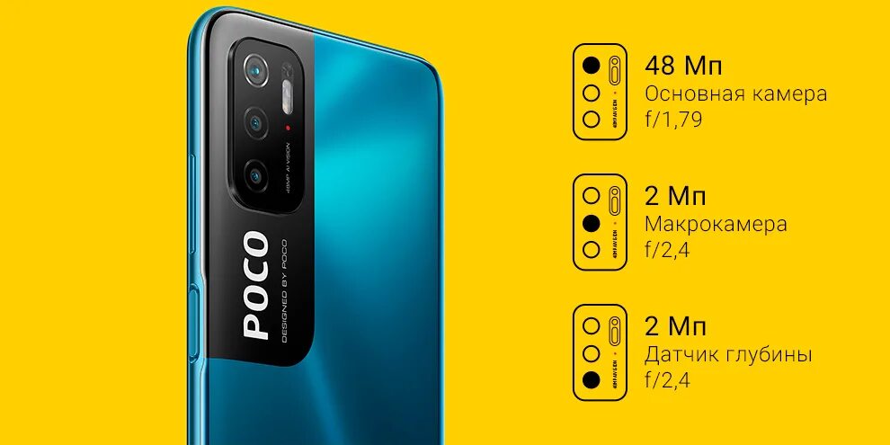 Xiaomi poco m6 pro 4g. Poco m3 5g 128 ГБ. Смартфон poco m3 Pro. Смартфон Xiaomi poco m3 Pro 6/128gb. Смартфон Xiaomi poco m3 Pro 5g.