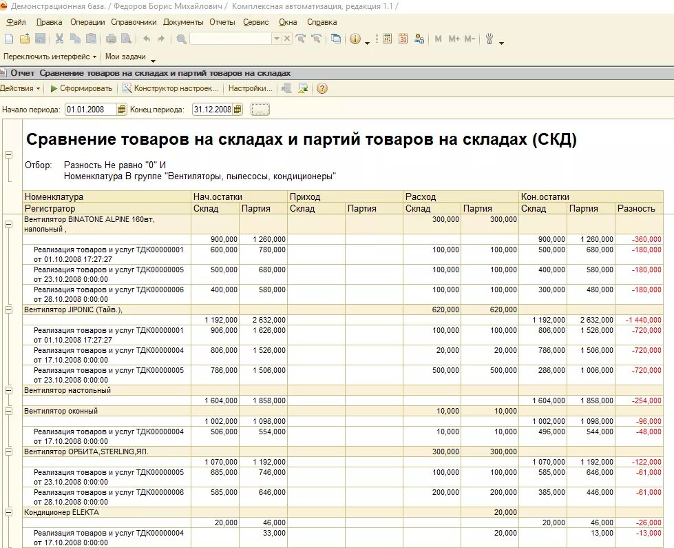 1с товары без движения. 1с управление торговлей отчет склад. 1с отчет остатки на складе. 1с УПП 1.3 поступление. Отчет движения по складам в 1с.