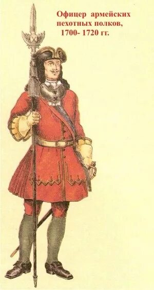 История пехотных полков. История пехотных полков. Егерь 1812 года русский. История пехотных полков. История пехотных полков.