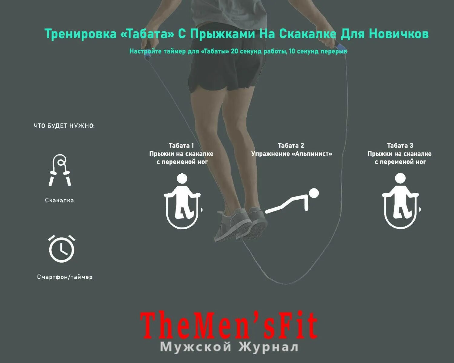 Прыжки на скакалке для похудения. Упражнения на скакалке для похудения. Виды прыжков на скакалке. Типы прыжков со скакалкой.