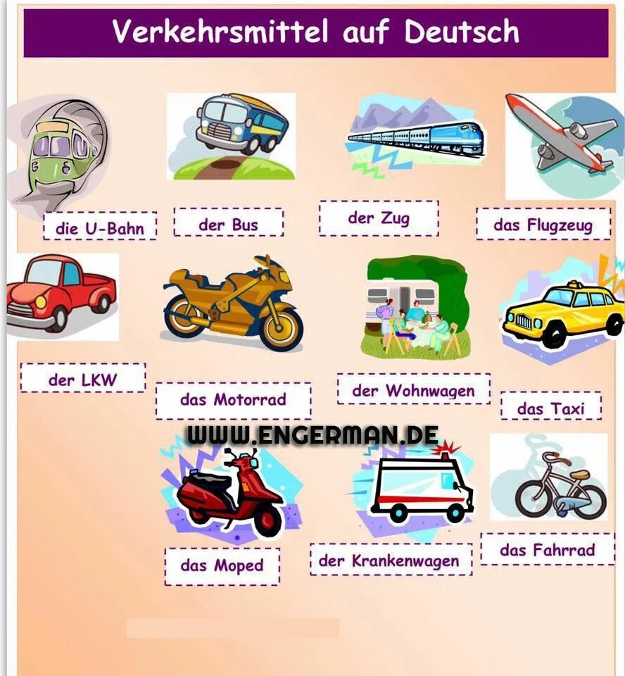 Техника на немецком языке. Транспорт на немецком языке. Виды транспорта на немецком. Немецкий язык тема транспорт. Общественный транспорт на немецком языке.