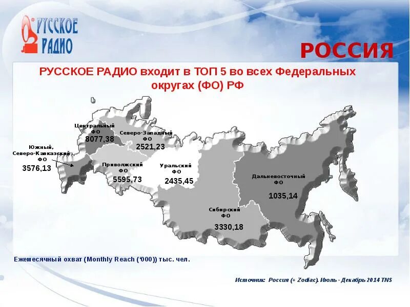 Радиогордость рф. Формат вещания радио. Карта вещания России. Карта радиовещания в Краснодарском крае. Карта вещания Европы плюс.