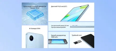 Realme c30s 2 32