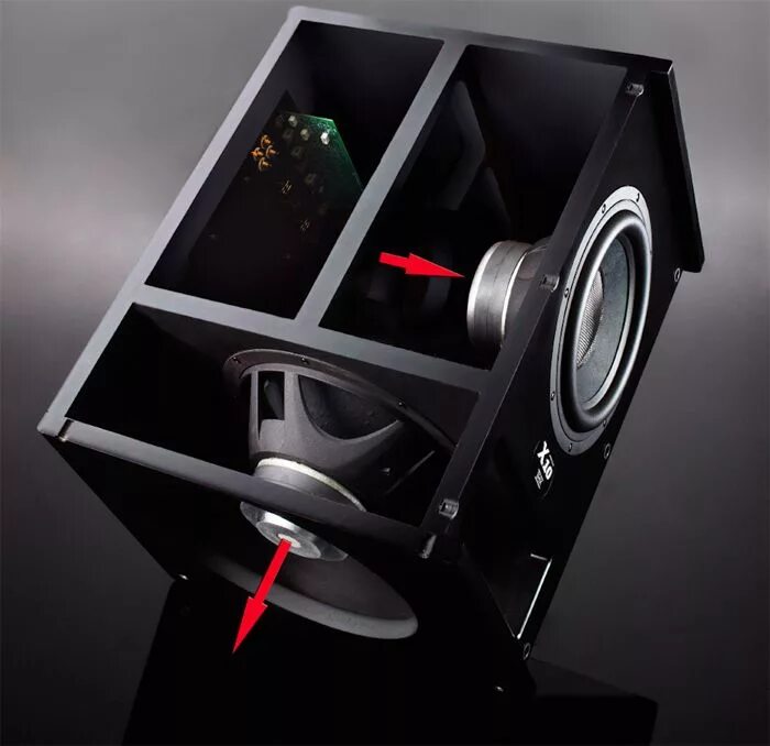 Сабвуфер m&k Sound x12. Сабвуфер Sound Dynamics THS-2000. Колонка Boombox Subwoofer. Корпус динамика box000.