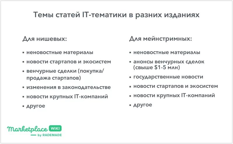 Разработка статьи на тему. Статья как писать образец. Тема статьи для публикации. Актуальность искусственного интеллекта. Темы для статьи по экономике.