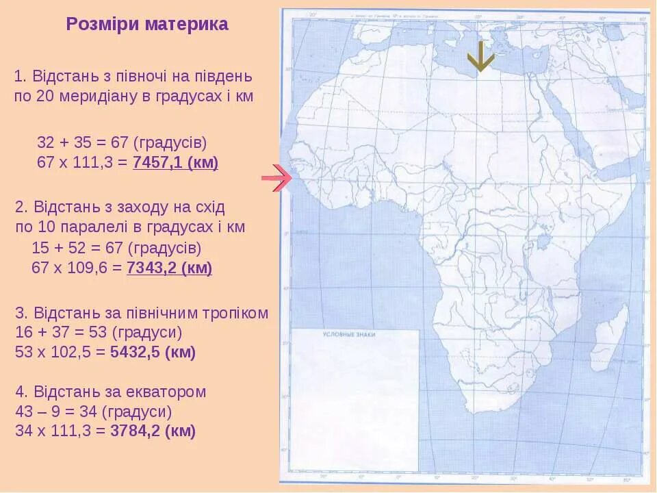 Протяженность материка Африка с севера на Юг. Протяженность Африки по экватору в градусах и километрах. Протяженность Африки по нулевому меридиану. Протяженность Африки по нулевому меридиану в градусах.