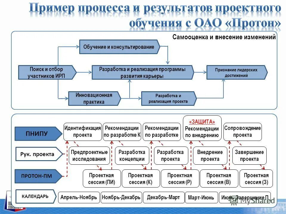 Программа телепередач на канал. Программа телепередач. Тв программа. Канал ю телепрограмма. Ю программа передач.