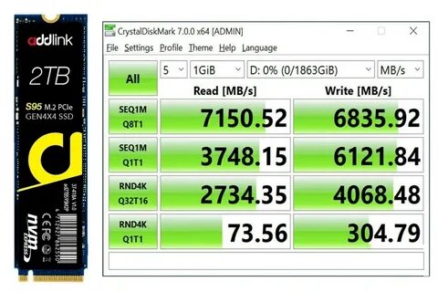 Скорость записи 5 мб с