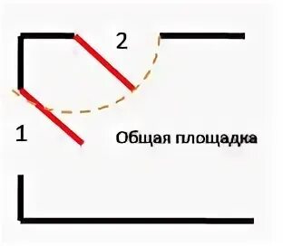 Как должны открываться двери в квартире. Открывание входной двери в квартиру по пожарной безопасности. Норма открывания дверей по пожарной безопасности. Открывание дверей в квартире по пожарной безопасности. Установка входных дверей по правилам пожарной безопасности.