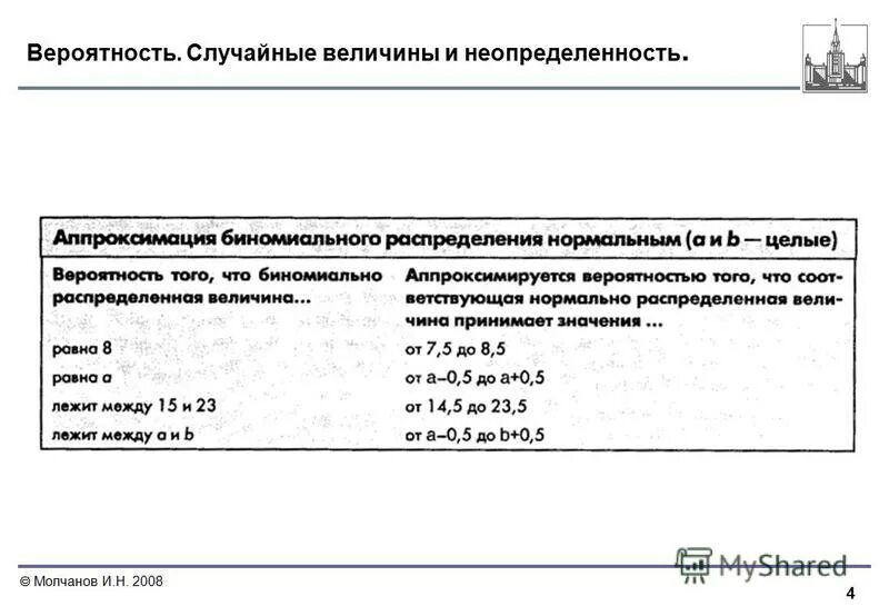 Бинарная случайная величина i равна