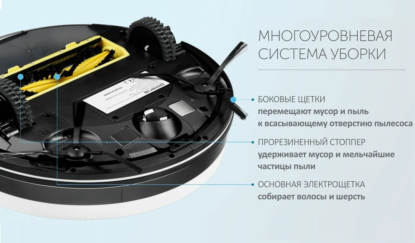 Поларис влажная уборка. Робот пылесос поларис pvcd 0726w. робот-пылесос polaris pvc 0726w щетки. щетки робот поларис 0726. polaris pvcr 0726w.