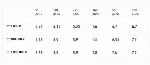 Актив банк вкладчики