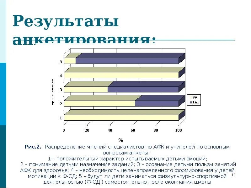 Нарушение интеллекта курсовая. Нарушение интеллекта курсовая