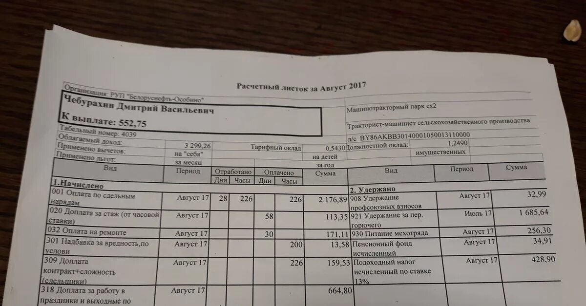 Расчетный листок. Расчётный листок по зарплате. Расчетный листок по заработной плате РБ. Расчетный листок от. Оплата в конце месяца