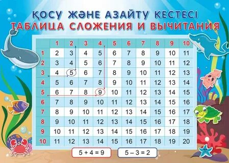 Слиптердегі жалаңаш қыздардың суреттері