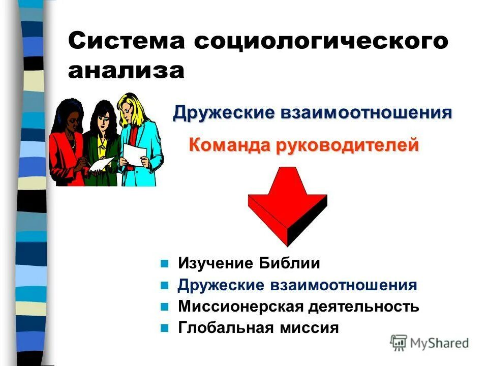 Дружба это взаимоотношения основанные. Код на дружеские отношения. Умение хранить тайны. Игры на формирование дружеских отношений у дошкольников. Коды симс 4.