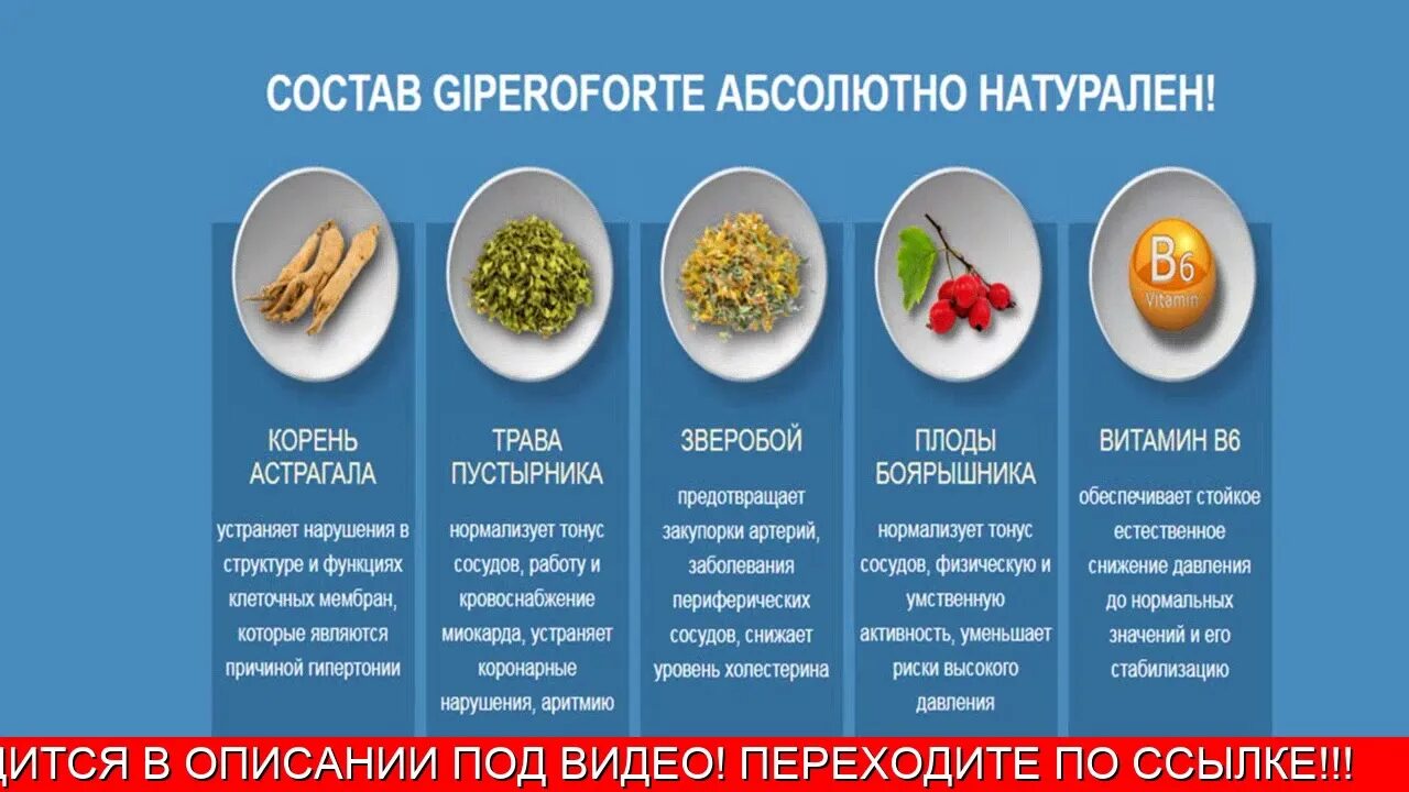 Продукты от давления. Продукты для понижения давления. Продукты для гипертоников. Продукты для стабилизации давления.