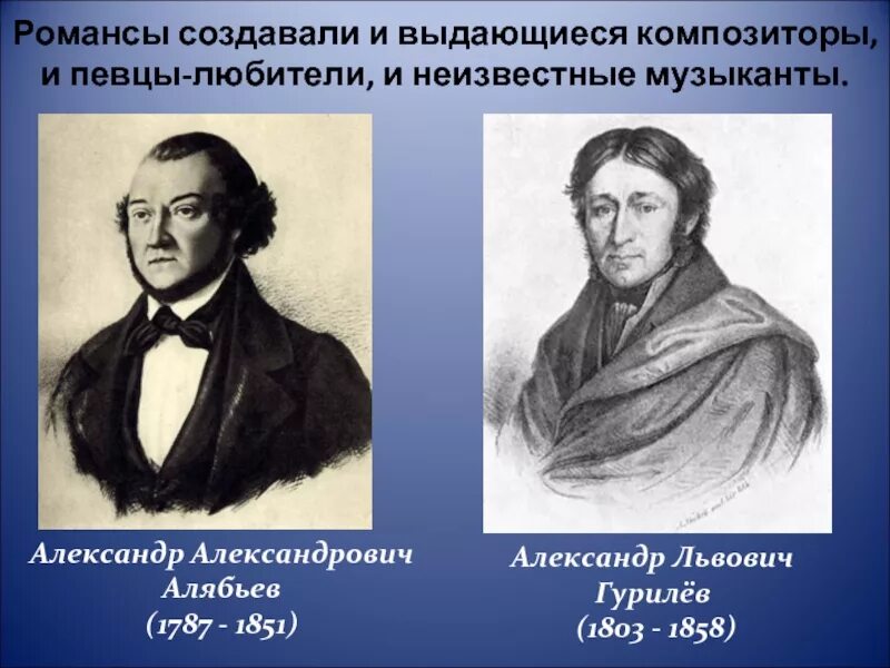 Образы русских композиторов. Алябьев Александр Львович Гурилёв. Романсы русских композиторов. Образы романсов русских композиторов. Русские композиторы которые сочиняли романсы.