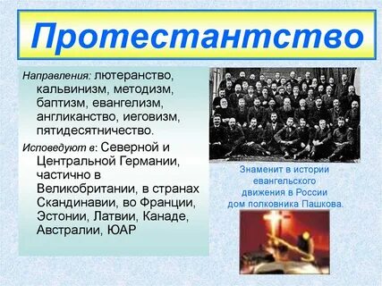 Лютеранство кратко
