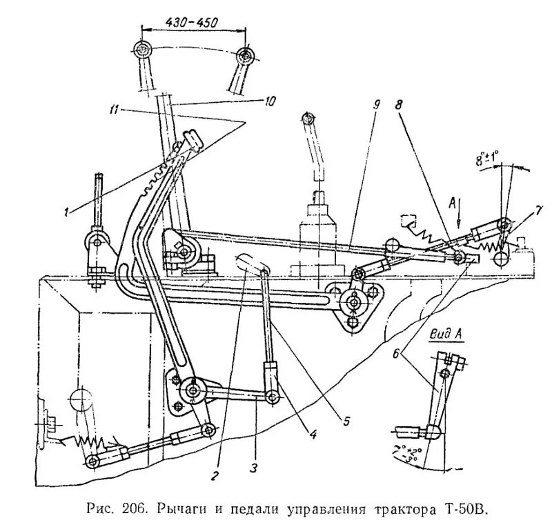 Регулировка тормозов т 25. Регулировка тормозов т 25