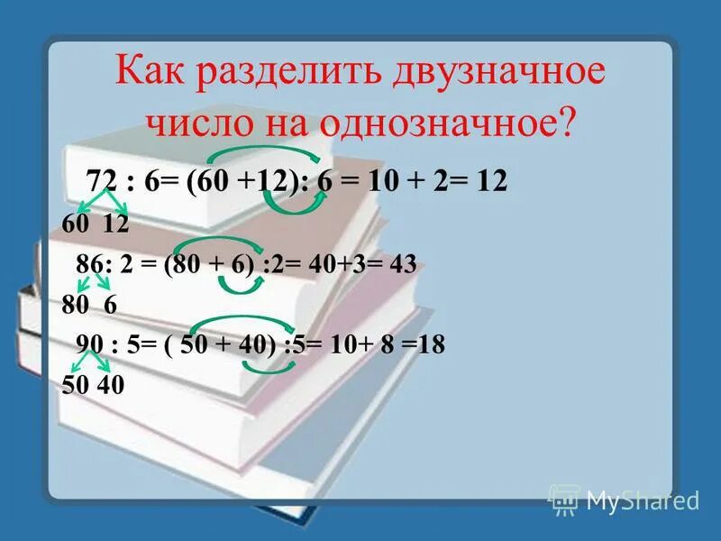 14 16 3 класс. счет для дошкольников. школа 2 королев. школа 1 королев. школа 15 королев.