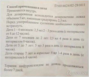 Пантогам таблетки детям дозировка