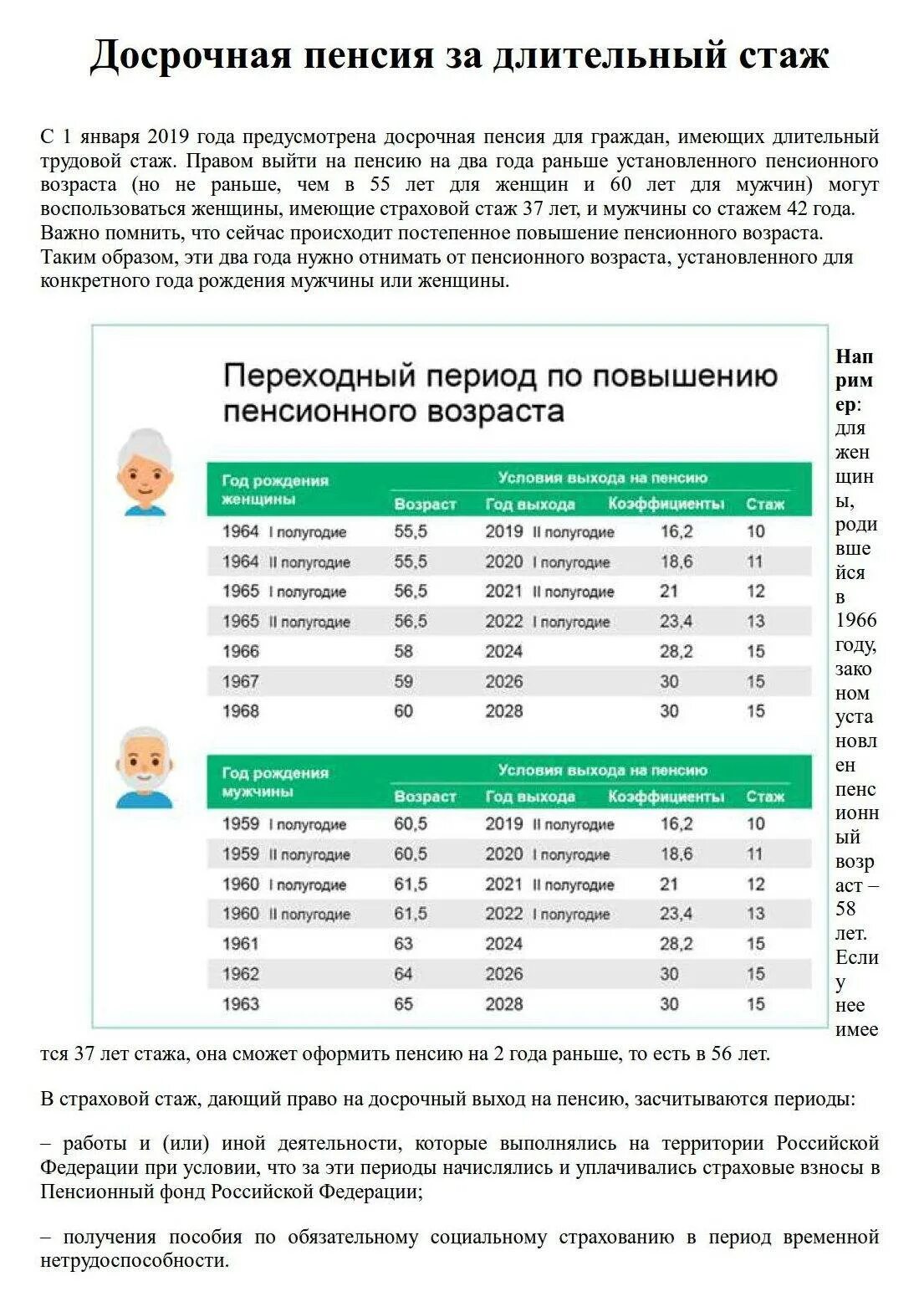 42 года общего стажа. Досрочная пенсия по стажу. Пенсионный стаж для женщин. Стаж для выхода на пенсию. Стаж для пенсии для мужчин.