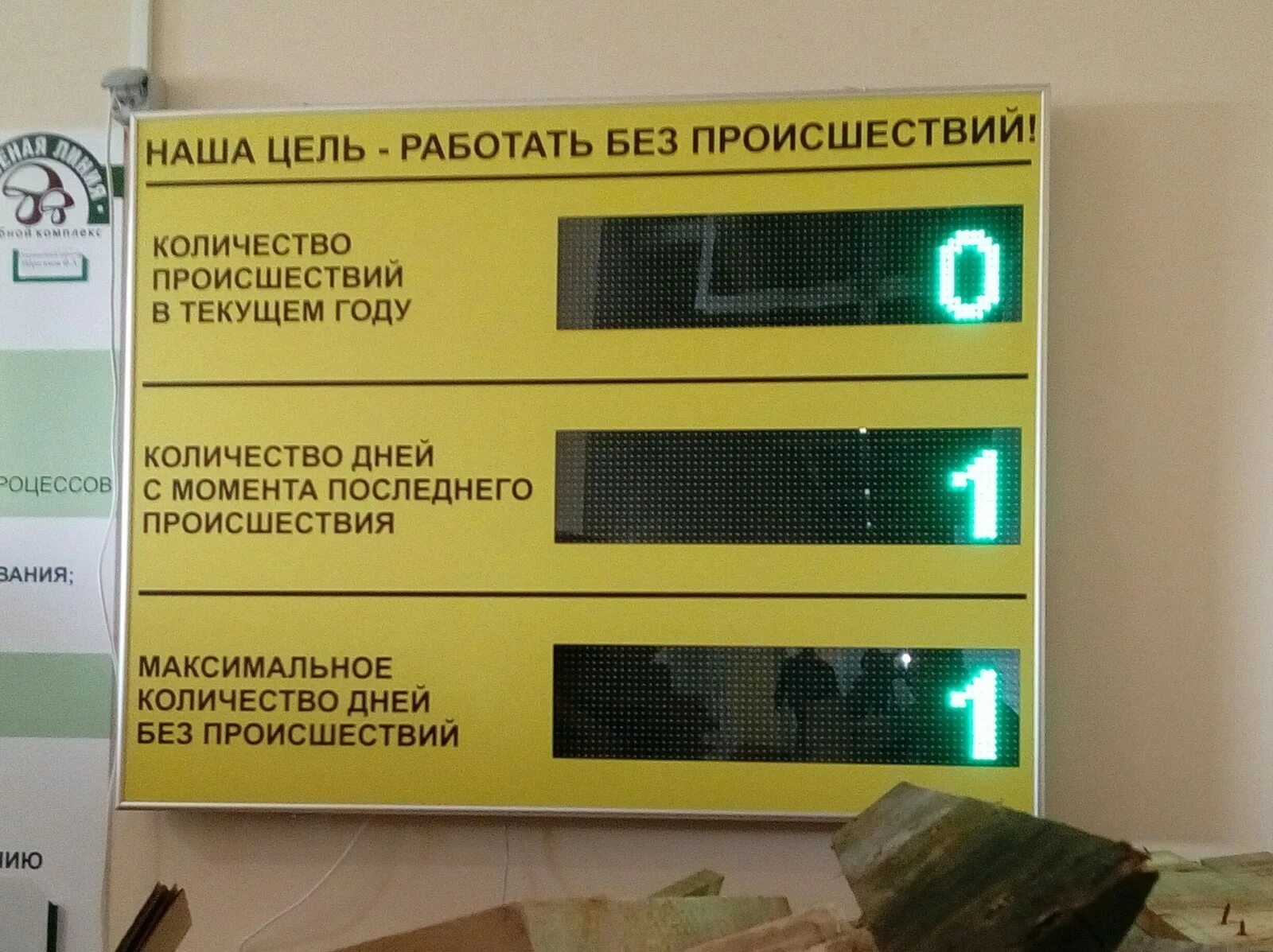 Объекты без происшествий. Объекты без происшествий. Объекты без происшествий. Дней без происшествий 0. Объекты без происшествий.