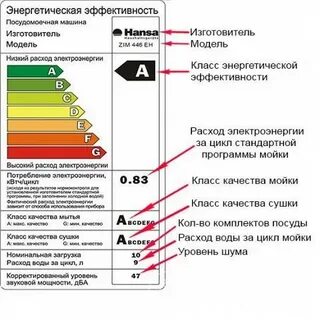 Мощность пмм