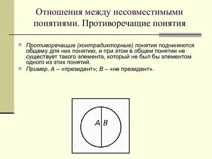 Как определить отношения между понятиями