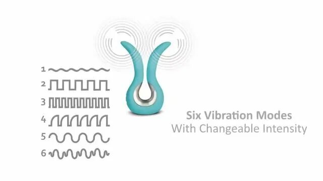 G vibe. Gvibe Mini. Gvibe Mini инструкция. Gvibe 3 варианты использования. G Vibe Mini.