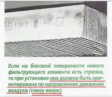 Стрелка на салонном фильтре как правильно