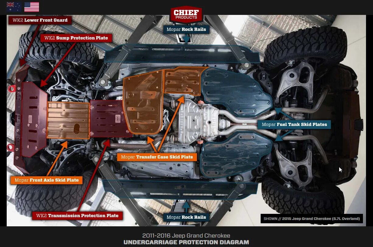 Форд транзит полный привод 4х4 трансмиссия. Система полного привода гранд чероки wk2. Wrangler iii jk схема трансмиссии. 42rle мануал. Джип чероки трансмиссия полного привода.