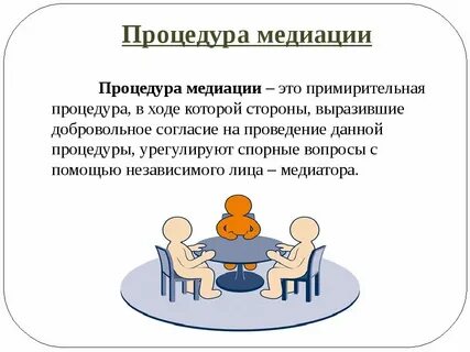 Реализация примирительных процедур