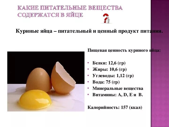 Сколько калорий в 1 яйце вкрутую. Пищевая ценность 1 яйца. 100 Гр яйцо жиры белки углеводы. Пищевая ценность яйца куриного таблица. Яйцо куриное. Пищевая ценность витамины..