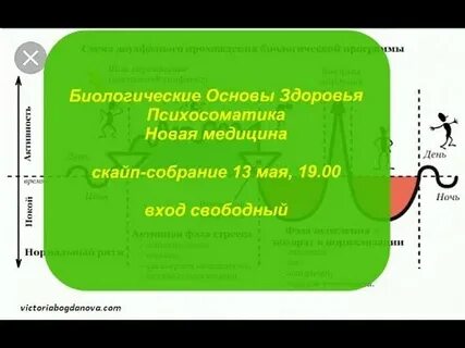 Биологические законы жизни