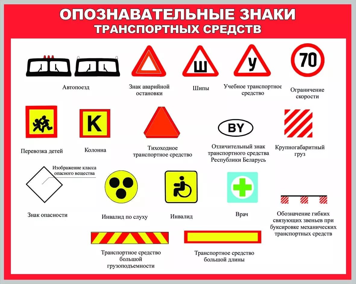 Знак автопоезда должен быть включен. Опознавательные знаки транспортных средств ПДД. Данным опознавательным знаком обозначается транспортное средство. Назначение номерных и опознавательных знаков на ТС. ПДД 2013: опознавательные знаки транспортных средств.