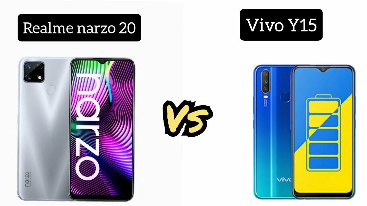 Тачскрин realme. Realme Narzo 15. Vivo y33s. Vivo y20 или Realme c3. Vivo y12 лекало.