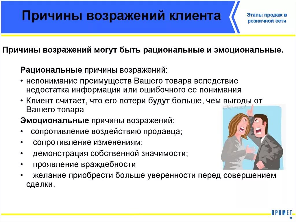 Что должен предъявить продавец. Причины возражений. Возможные возражения клиентов. Работа с возражениями клиентов примеры. Причины жалоб клиентов.