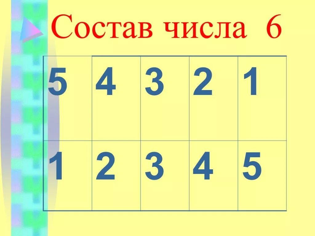 Числа 6 7. Состав числа 6. состав числа шесть. число 6 состав числа. таблица состав числа 6.