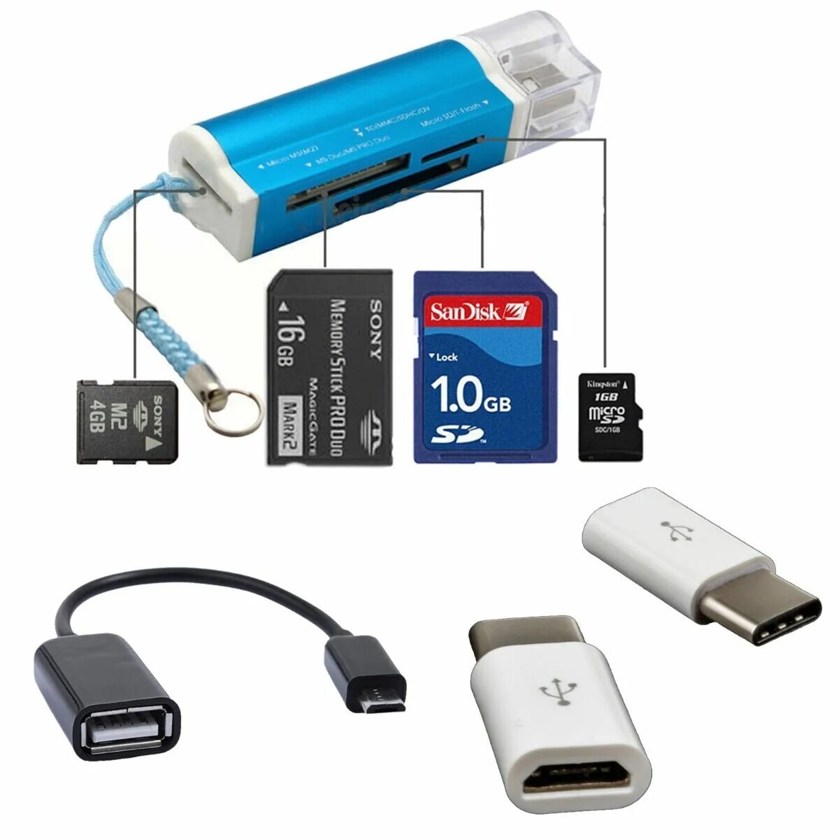 Otg reader. Otg картридер micro usb. otg переходник sd card micro usb. картридер microsd otg type-c. отг картридер type c.