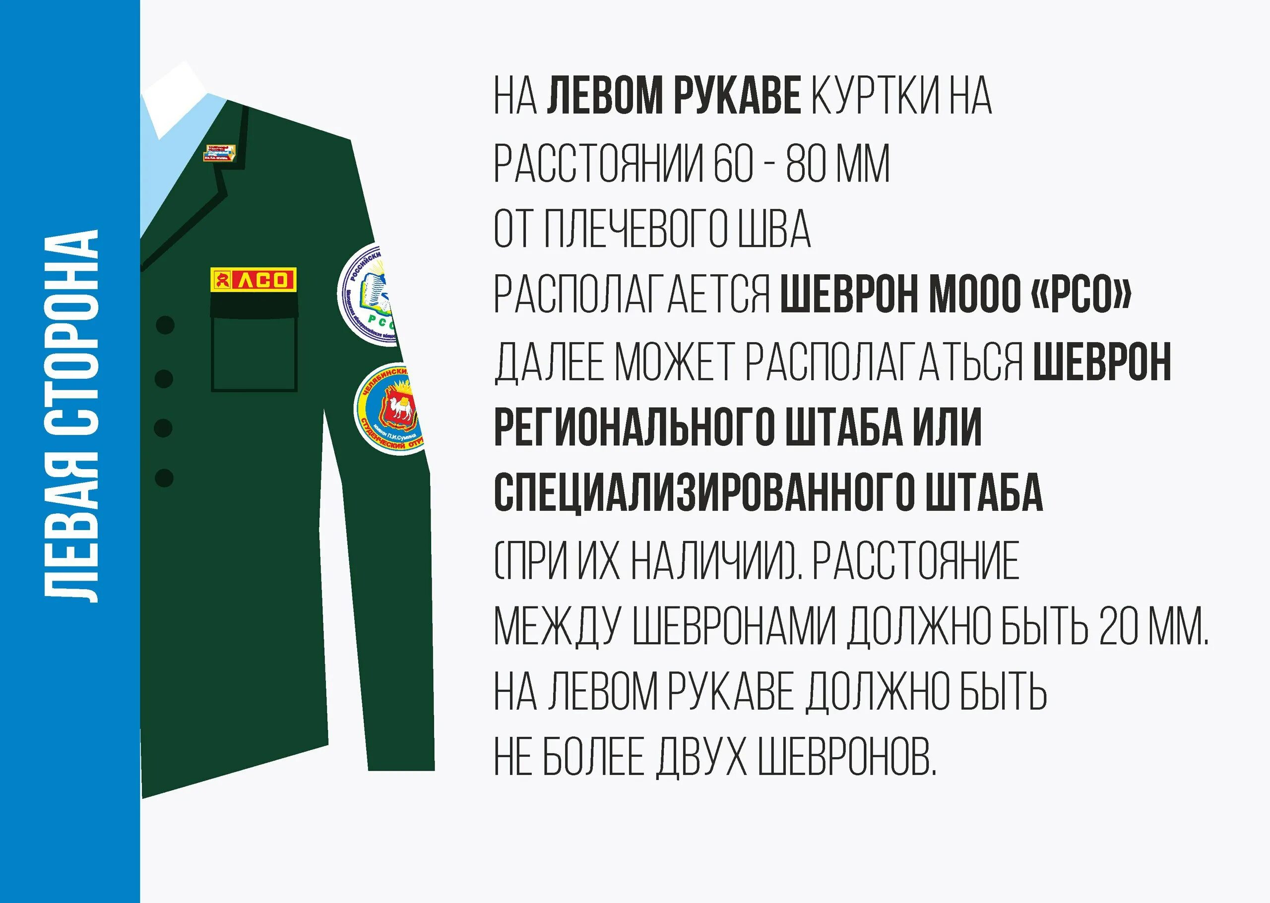 китель пш мвд нашивки. шевроны мчс 2022. расстояние между шевронами. как пришить шевроны на форму фсин. 575 приказ мвд нагрудный знак.