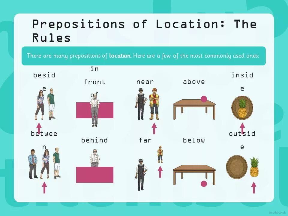 Know preposition