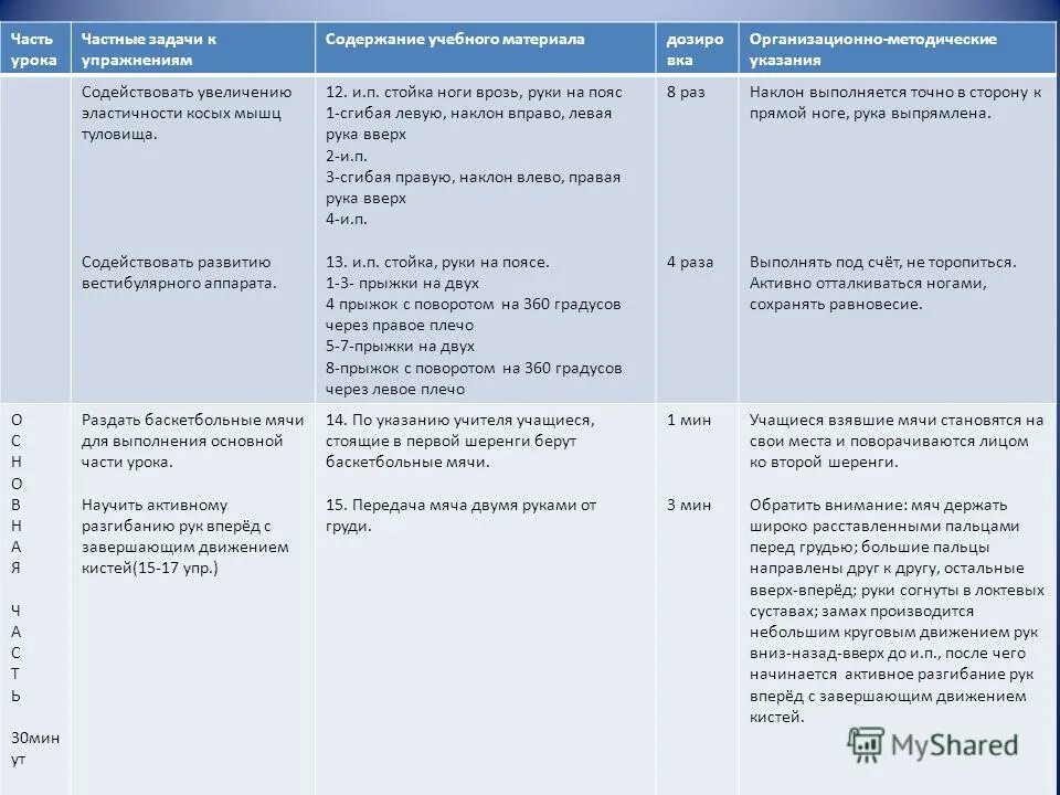 частные задачи по физической культуре. на какие этапы делится процесс обучения гимнастическим упражнениям. частные задачи упражнений. темы занятий по физической культуре в доу 5-6. частные задачи упражнений.