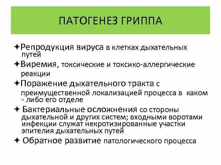 Грипп репродукция. Грипп репродукция