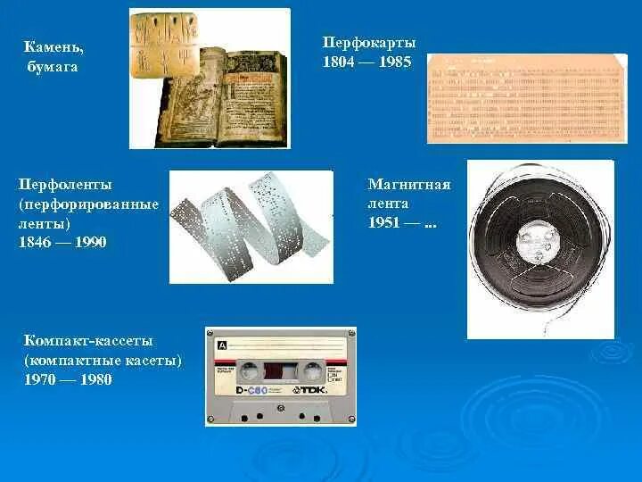 Ленточные носители информации. Перфокарты, перфоленты, магнитные ленты. перфорированная лента, перфокарты, магнитная лента эвм. перфолента носитель информации. перфолента 1846.